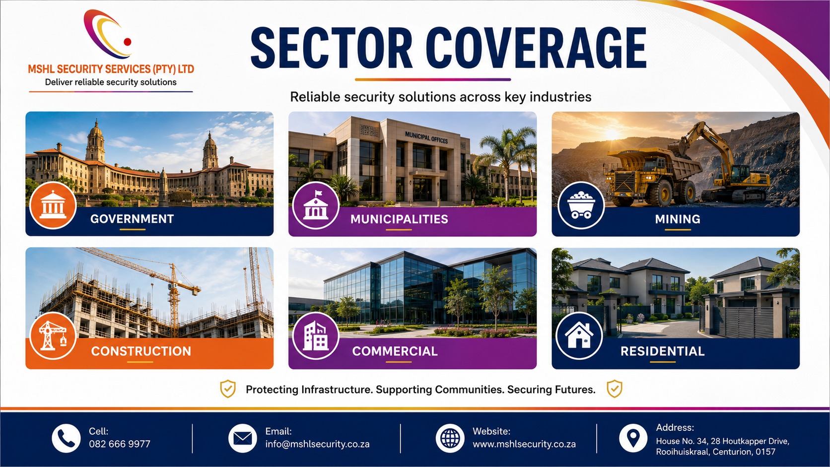 MSHL sector coverage and client support
